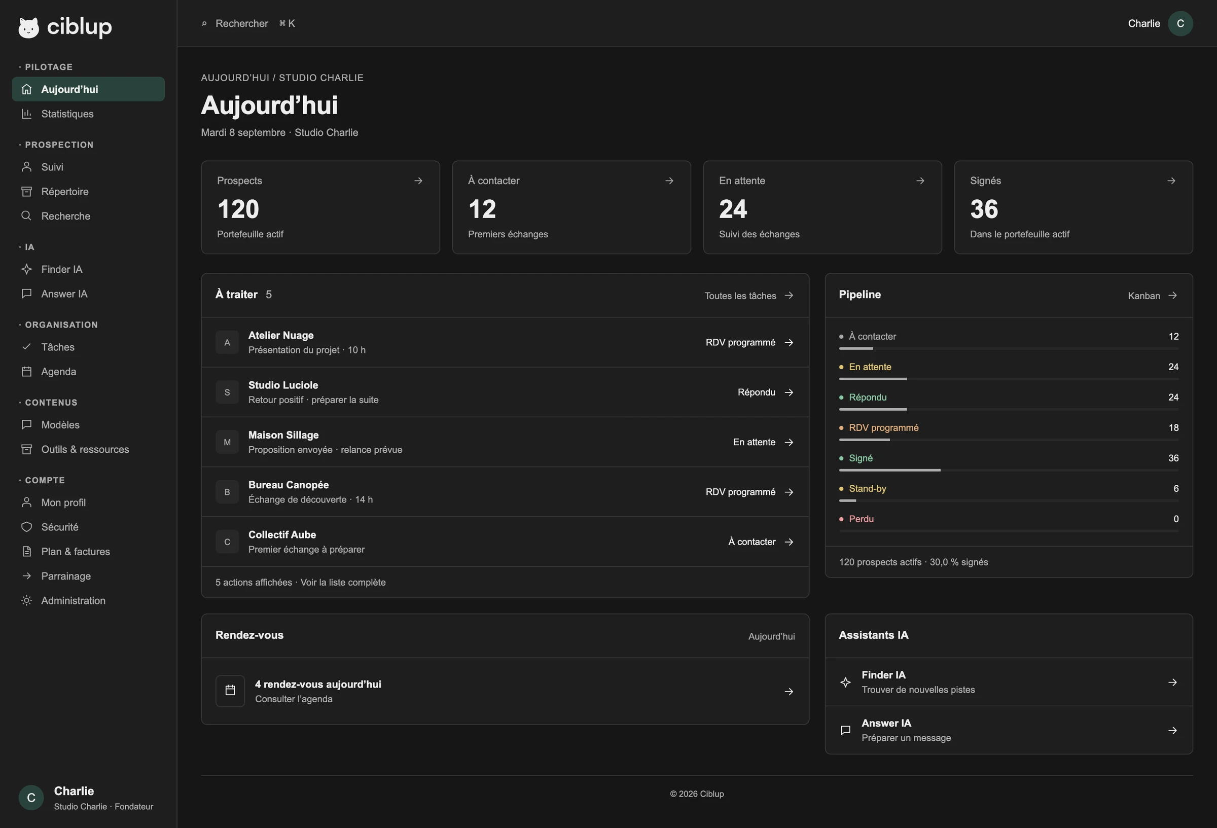 Dashboard fictif de Charlie dans Ciblup : portefeuille de prospects, actions à traiter, rendez-vous et pipeline.
